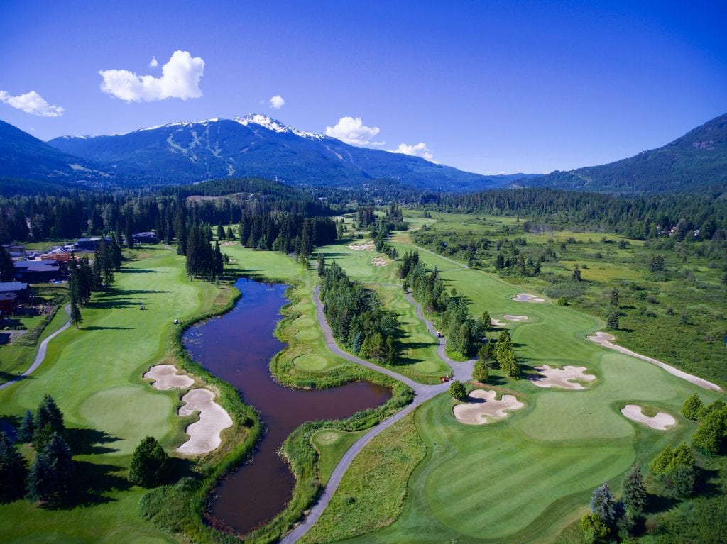 Planning your Whistler Holiday